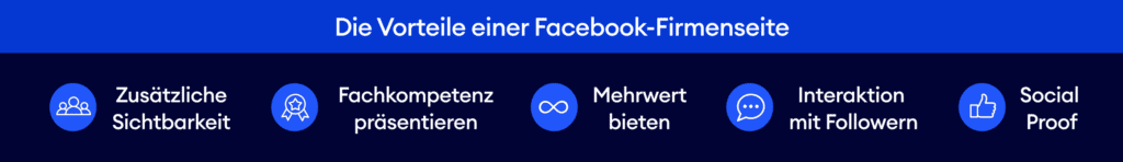 Die unmittelbaren Vorteile einer Facebook Firmenseite. 