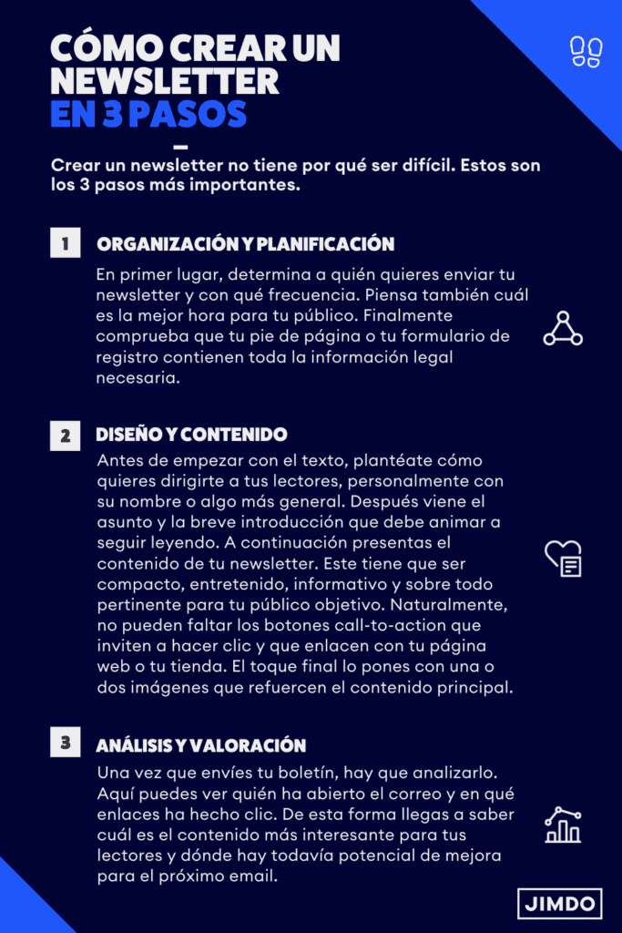 Cómo crear un newsletter en 3 pasos fáciles